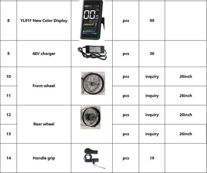 cmacewheel parts list ebike upgraded kits
