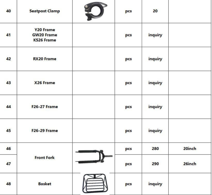 cmacewheel parts list ebike upgraded kits